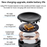 מטען מגנטי חכם לשעוני Galaxy באורך 1 מטר Yesido CA161