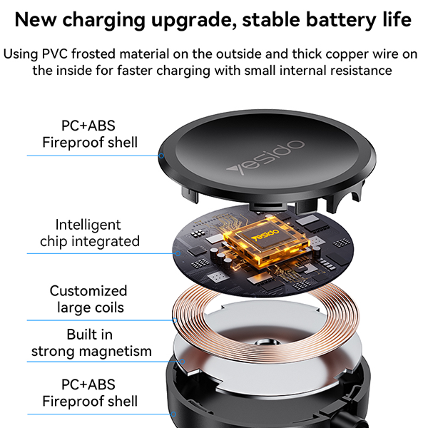 מטען מגנטי חכם לשעוני Galaxy באורך 1 מטר Yesido CA161