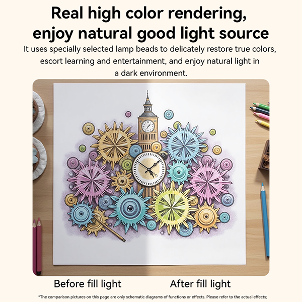 תאורת שולחן חכמה וניידת עם טעינה מהירה 3,600mAh ועיצוב מגנטי | Yesido DH11