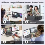 מסך נייד כפול FHD ללפטופ עם חיבורי USB-C ו-HDMI ורמקולים מובנים | S2 Triple Screen Extender