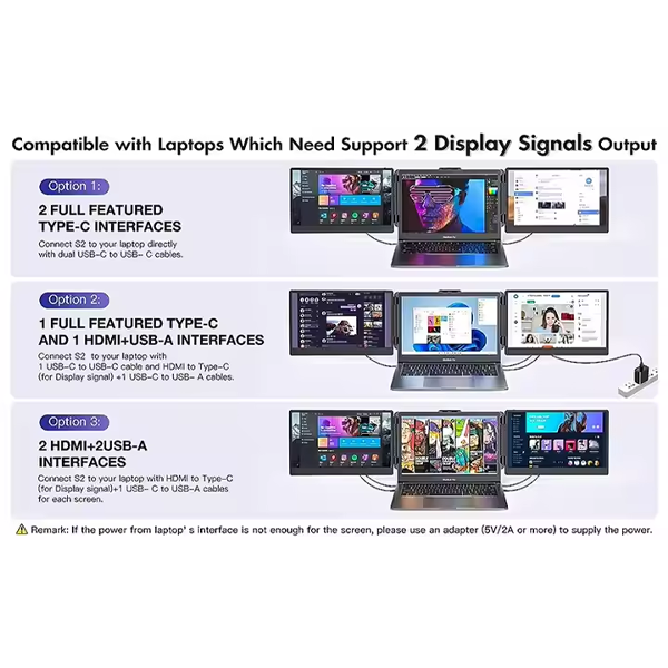 מסך נייד כפול FHD ללפטופ עם חיבורי USB-C ו-HDMI ורמקולים מובנים | S2 Triple Screen Extender