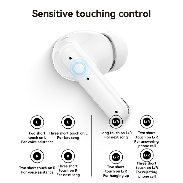 אוזניות אלחוטיות בלוטוס ANC וסינון רעשים בשיחה, עם מגע חכם וסאונד חד | Yesido TWS28