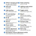 בידורית קריוקי ניידת 40W עם מיקרופון ורמקולים כפולים 6.5 אינץ׳ | Yesido YSW29