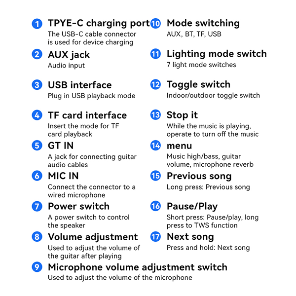 בידורית קריוקי ניידת 40W עם מיקרופון ורמקולים כפולים 6.5 אינץ׳ | Yesido YSW29