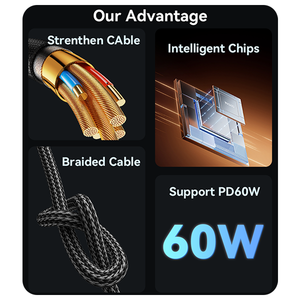 כבל נתונים וטעינה מהירה 60W חיבור Type-C באורך 3 מטר | Yesido CA194