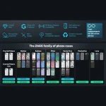 כיסוי לאייפון אייר שחור שקוף תומך Magsafe עם מעמד מובנה | Zagg Santa Cruz Snap 12