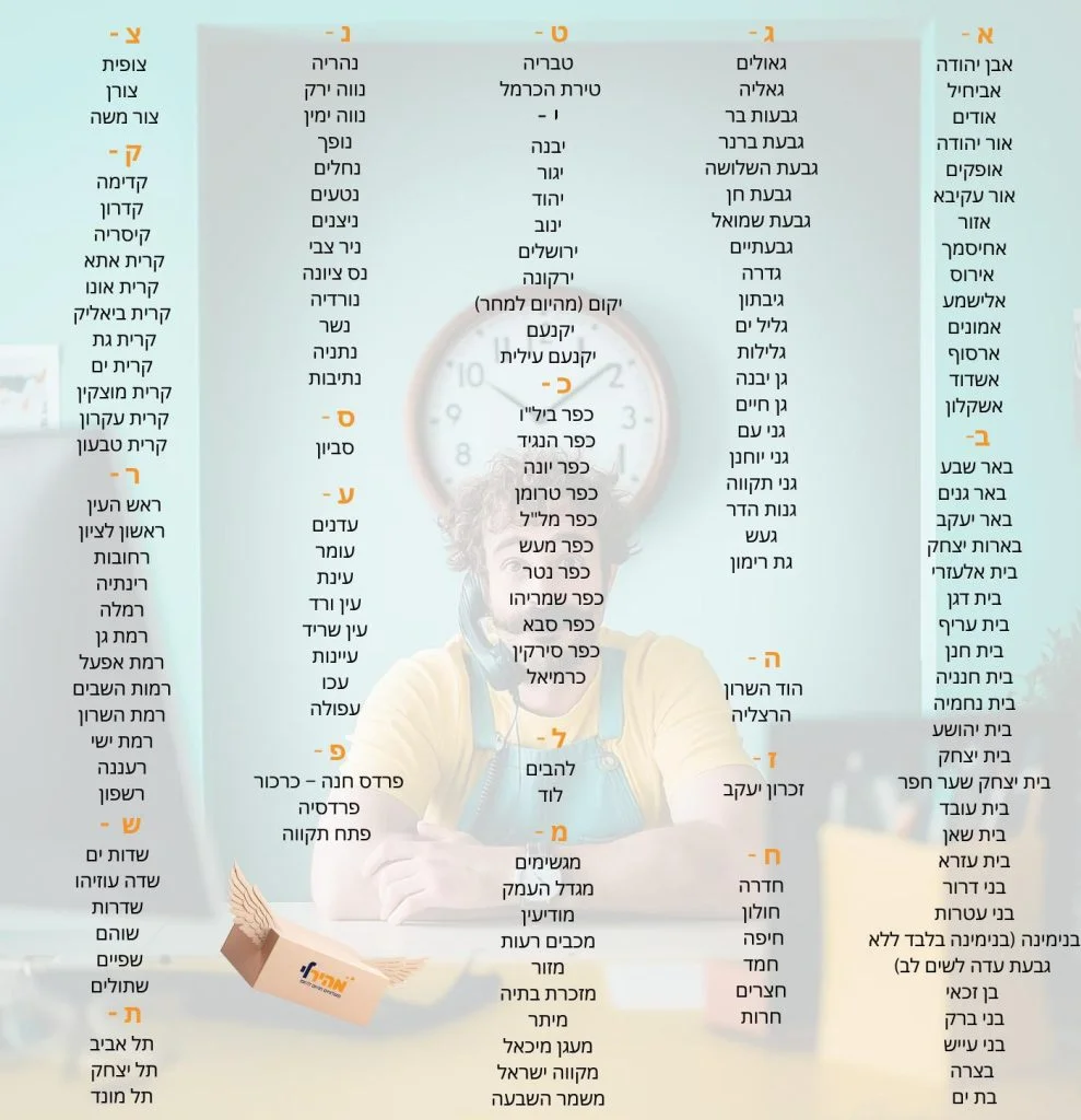 מהיר לי - רשימת יעדים נבחרים למשלוחים מהיום להיום - להזמנות עד השעה 11:00 בלבד - אספקה בין 14:00-22:00