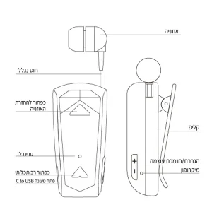אוזניית דיבורית אלחוטית לבנה Bluetooth 5.4 עם חוט נגלל עם סוללה עוצמתית | Energy Olla A2 3